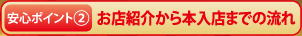 お店紹介から本入店までの流れ